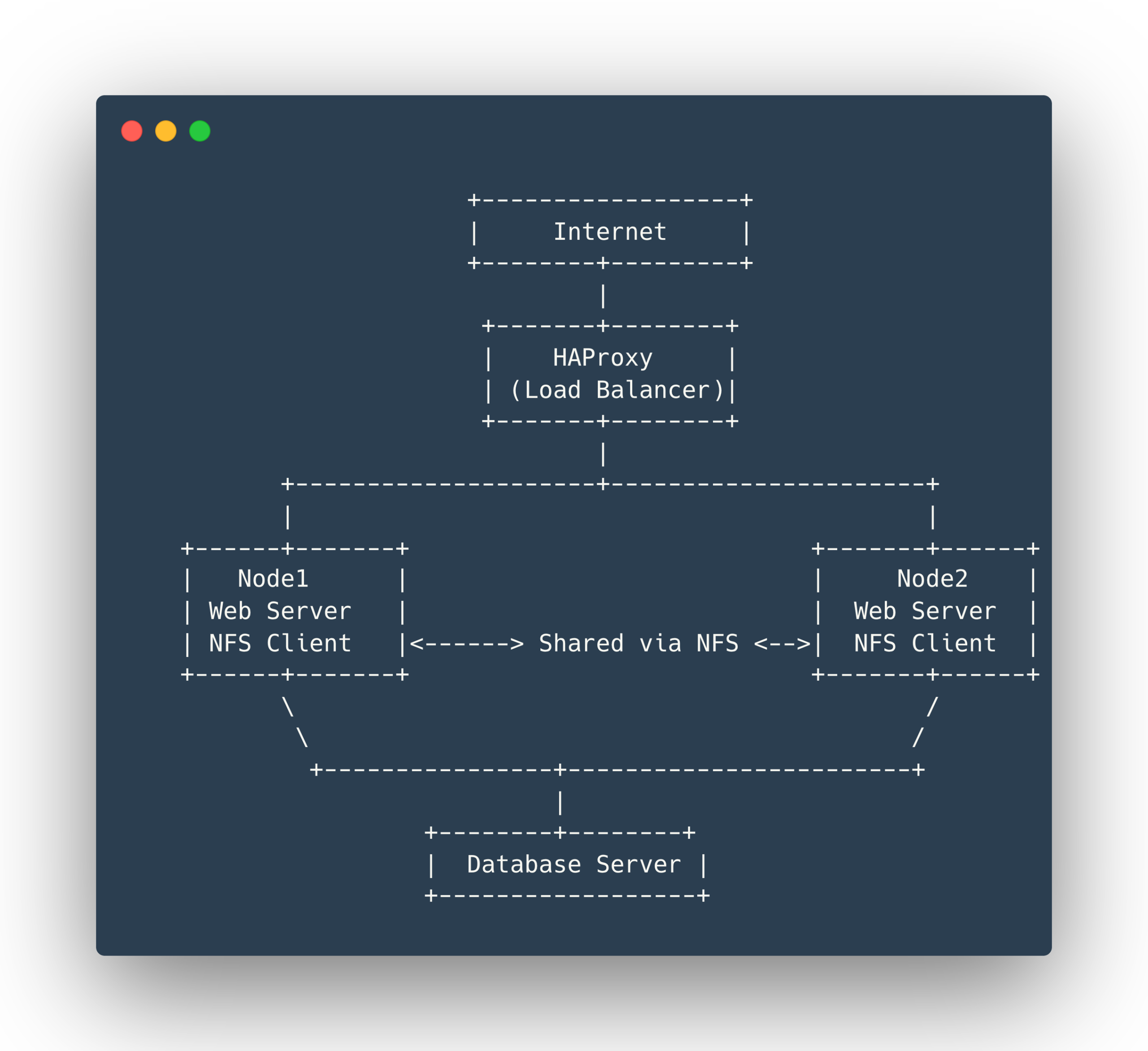 Wisata Sejarah dan Budaya di Jogja – Destinasi yang Penuh Makna